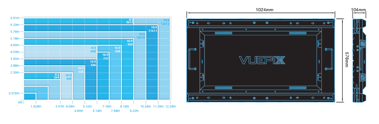 Series-LED-TV Dimensions and Ratios